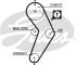 CORREAS PARA AUTOMOCION K015192XS - KIT COR.DISTRIBUCION