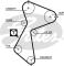 CORREAS PARA AUTOMOCION K025484XS - KIT COR.DISTRIBUCION