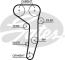 CORREAS PARA AUTOMOCION KP25607XS1 - KIT CORREA DE DISTRIBUCION
