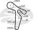 CORREAS PARA AUTOMOCION KP25649XS1 - KIT CORREA DE DISTRIBUCION