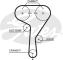 CORREAS PARA AUTOMOCION KP15603XS - KIT DISTRIBUCCION